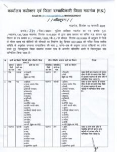 Mauganj News: मऊगंज जिले के थानों की सीमाओं में हुआ फेरबदल जारी हुई अधिसूचना, जानिए अब किस थाने में आएगा आपका गांव