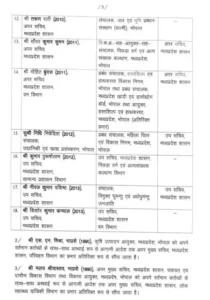 MP IAS Transfer News: मध्य प्रदेश में हुई बड़ी प्रशासनिक सर्जरी, 18 आईएएस अधिकारियों को किया गया इधर से उधर