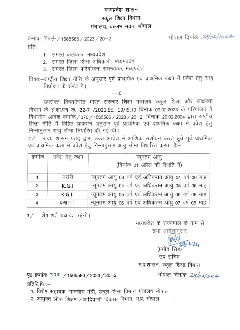 MP News : मध्य प्रदेश स्कूल शिक्षा विभाग