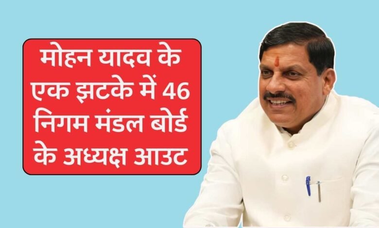 मुख्यमंत्री मोहन यादव की बड़ी कार्यवाही 46 निगम मंडल बोर्ड के अध्यक्षों को हटाया
