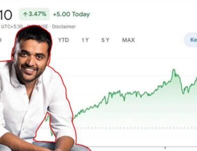 Zomato Share Price ने सबको किया हैरान, 200 पार जाने की उम्मीद