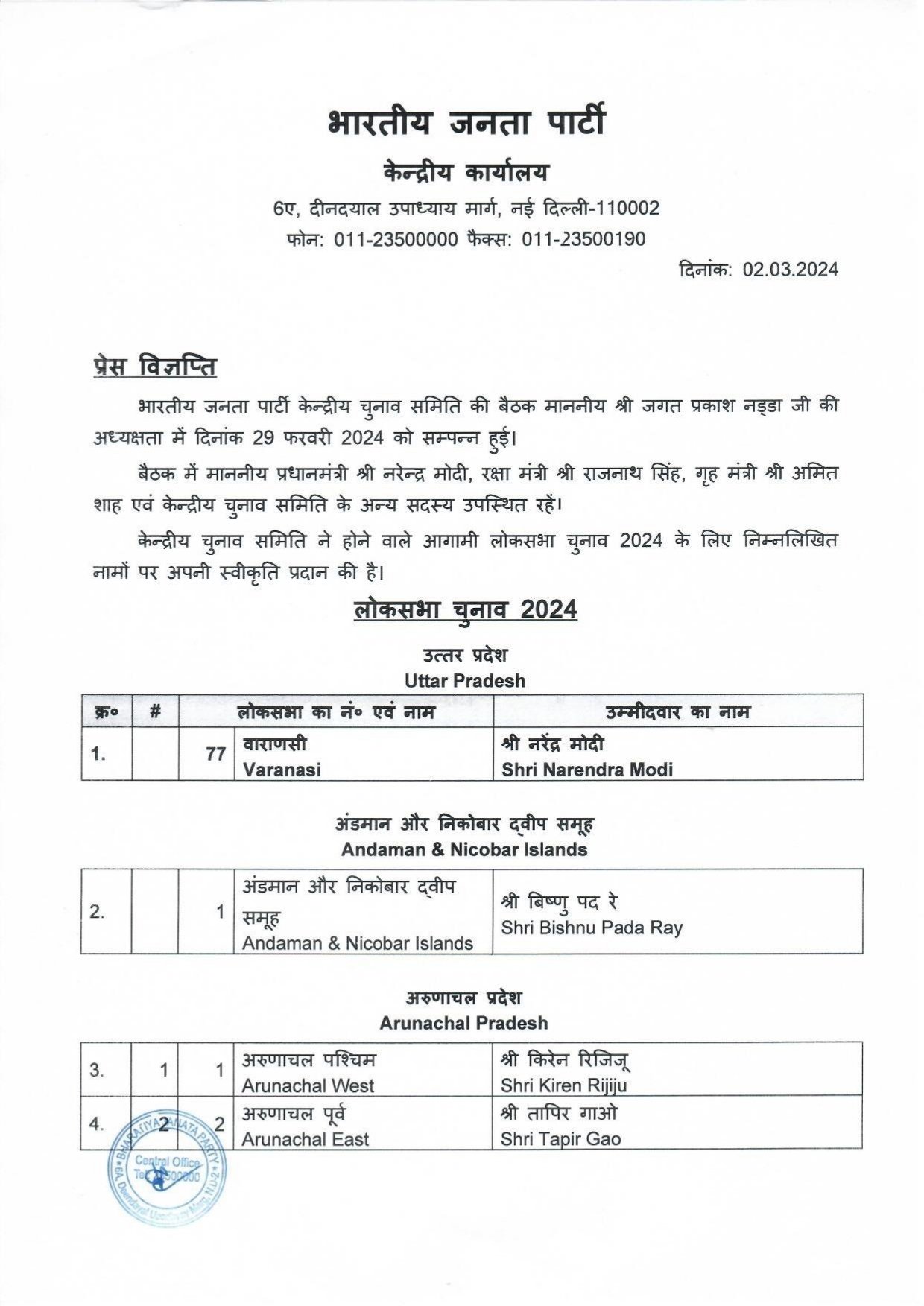 Bjp Loksabha Candidate List 2024: भारतीय जनता पार्टी बीजेपी ने लोकसभा चुनाव के लिए की 195 प्रत्याशियों की घोषणा