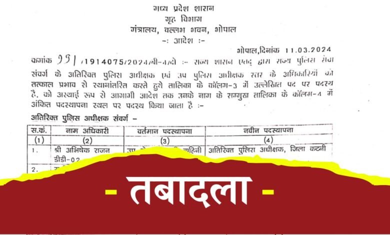 MP Transfer News: मध्य प्रदेश शासन गृह विभाग ने एडिशनल एसपी और डीएसपी के किये तबादले, अंकिता सुल्या बनी मऊगंज एसडीओपी