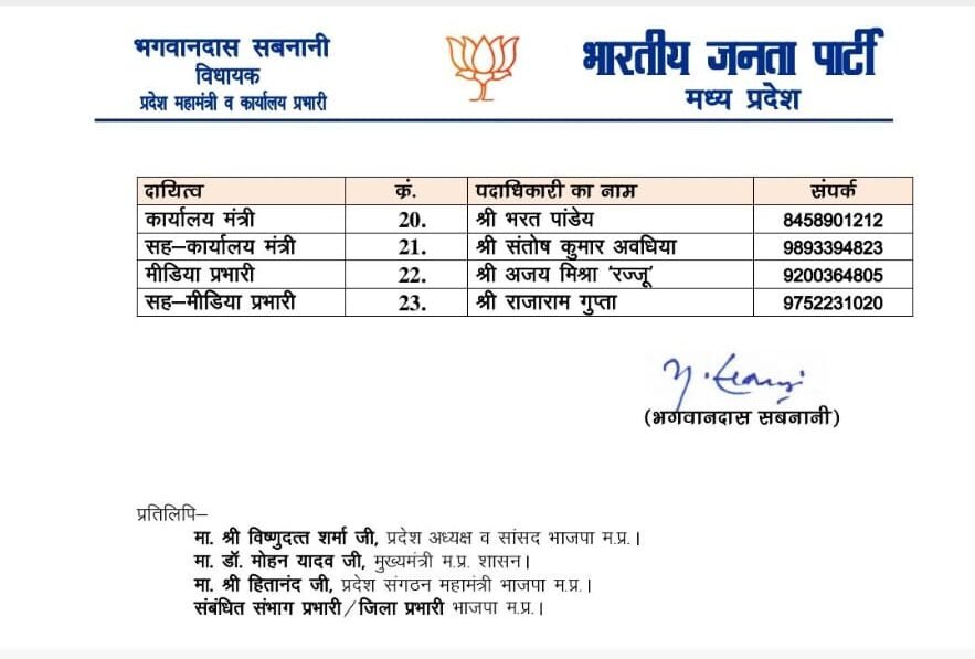 Mauganj News: लोकसभा चुनाव से पहले मऊगंज जिले की पहली भाजपा कार्यकारिणी सूची जारी