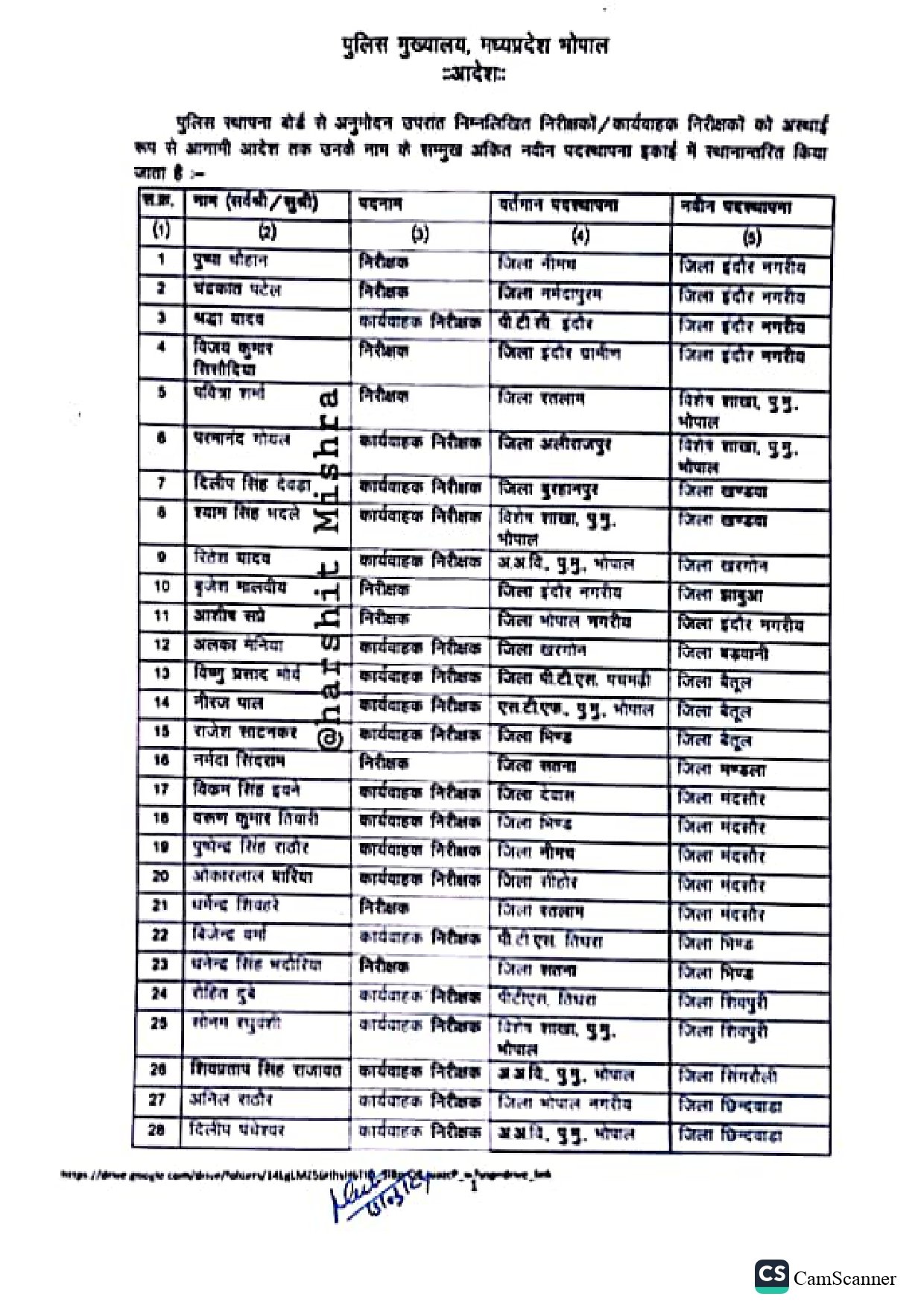 MP Police Transfer List Today: मध्य प्रदेश पुलिस विभाग में हुआ थोक तबादला, जारी हुई सूची