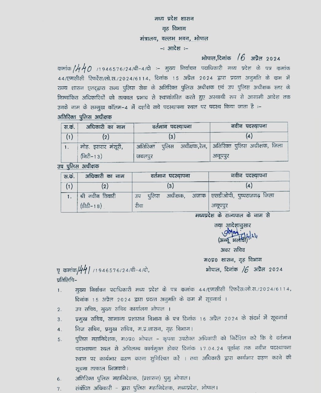 MP Transfer News: मध्य प्रदेश में लोकसभा चुनाव से पहले 4 DSP और 1 ASP का तबादला