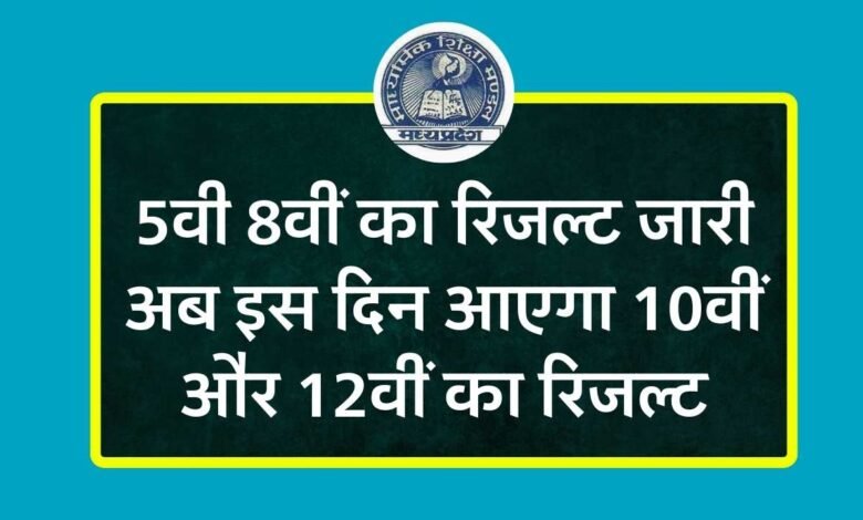 MP Board Result 2024 Date: एमपी बोर्ड 5वी और 8वीं का परीक्षा परिणाम जारी, अब इस दिन आएगा 10वीं और 12वीं का रिजल्ट
