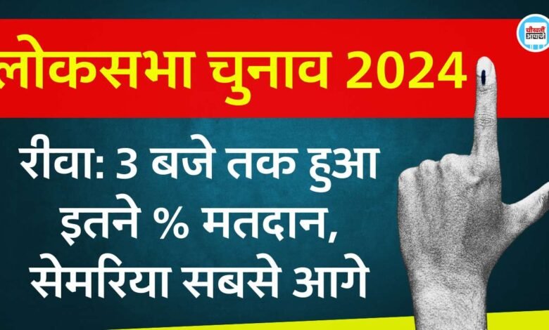 Rewa Lok Sabha Elections 2024: रीवा लोकसभा सीट में 3:00 बजे तक हुआ इतने प्रतिशत मतदान, सेमरिया विधानसभा सबसे आगे