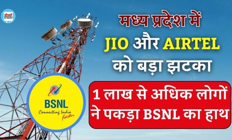 मध्य प्रदेश में Jio और Airtel को बड़ा झटका, 1 महीने में लाखों लोगों ने पकड़ा BSNL का हाथ