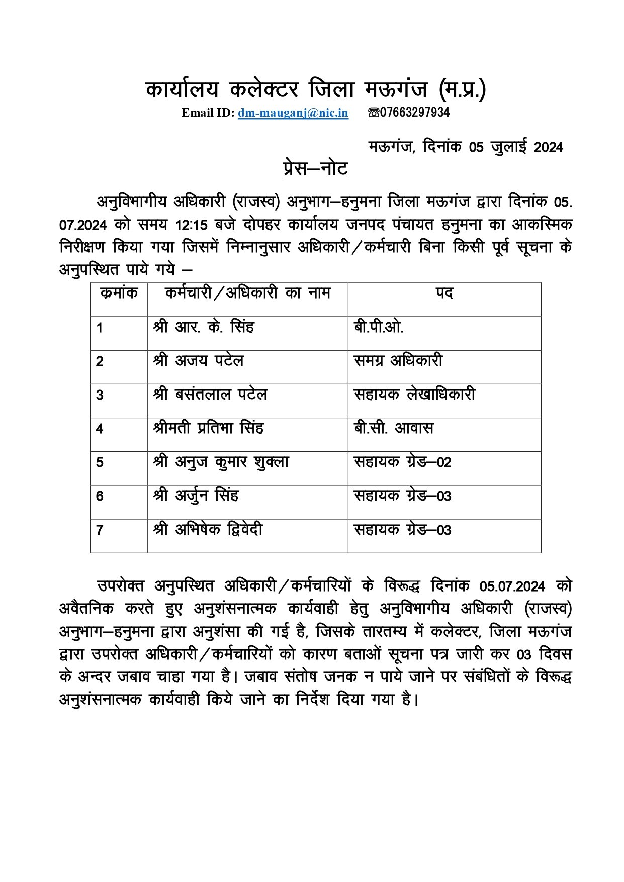 Mauganj News: मऊगंज कलेक्टर की बड़ी कार्यवाही, जनपद के सात कर्मचारियों को कारण बताओं नोटिस जारी