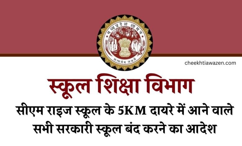 MP CM Rise School: सीएम राइज स्कूल के 5 किलोमीटर दायरे में आने वाले सभी सरकारी स्कूल बंद करने का आदेश