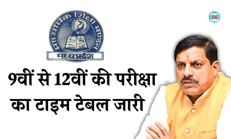 लोक शिक्षण संचालनालय ने जारी किया 9वीं से 12वीं की परीक्षा का टाइम टेबल, इस तारीख से शुरू होंगी परीक्षाएं