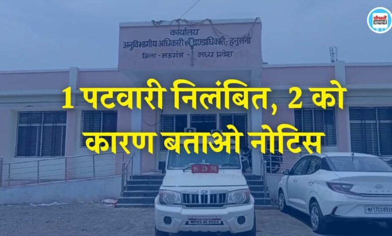 Mauganj News: राजस्व महाअभियान में लापरवाही, एक पटवारी पर गिरी निलंबन की गाज दो को कारण बताओं नोटिस