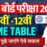 MP Board Sample Paper 2025 Pdf Class 10th 12th: एमपी बोर्ड ने मॉडल पेपर किए जारी, इस बार पूछे जाएंगे ऐसे सवाल