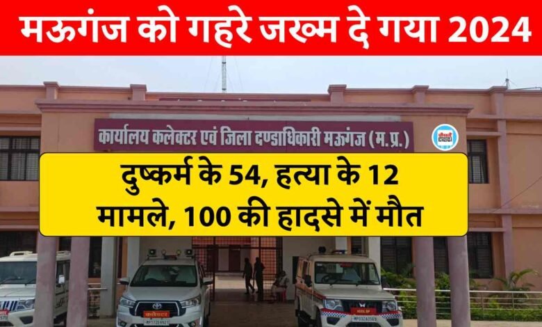 गहरे जख्म दे गया 2024 मऊगंज जिले में सामने आए दुष्कर्म के 54 और हत्या के 12 मामले, 100 लोगों की हुई हादसे में मौत