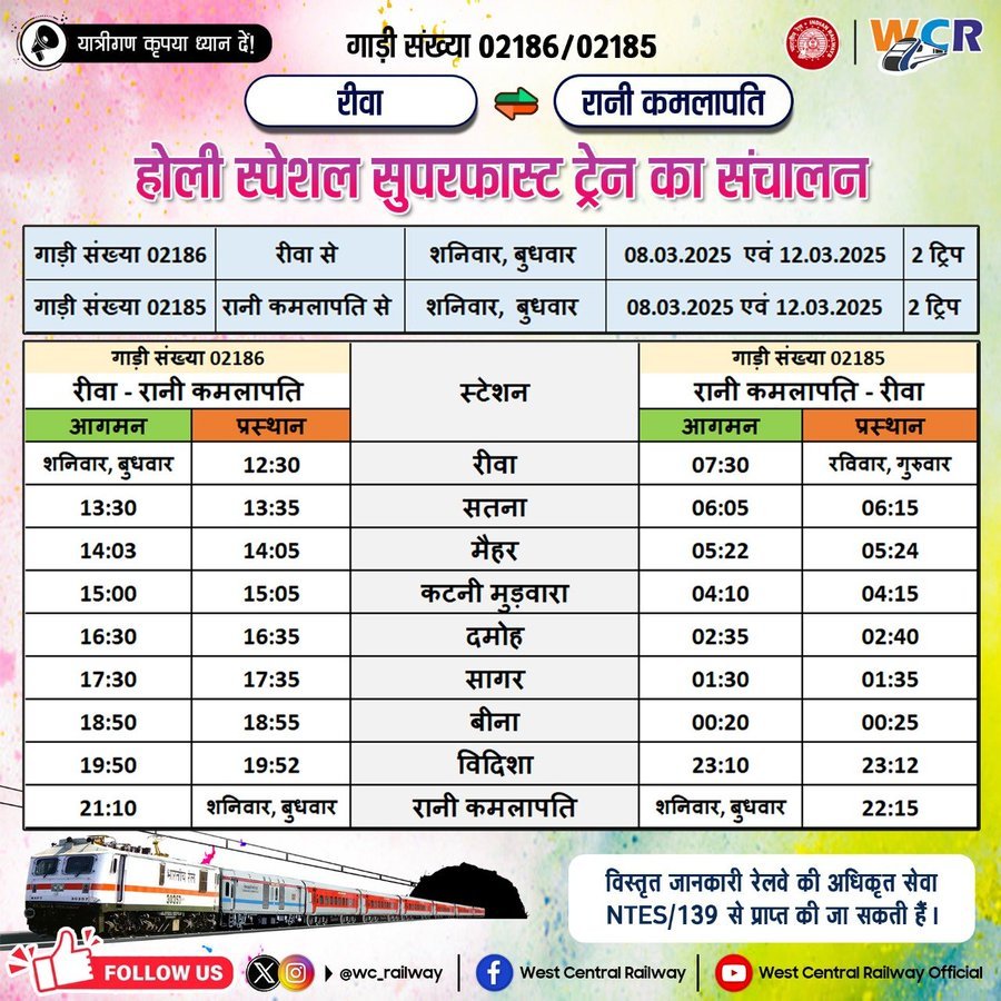 Rewa Bhopal Holi Special Train: रीवा से भोपाल रानी कमलापति रेलवे स्टेशन तक चलेगी होली स्पेशल ट्रेन