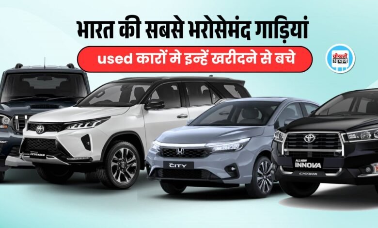 Reliable Used Cars In India