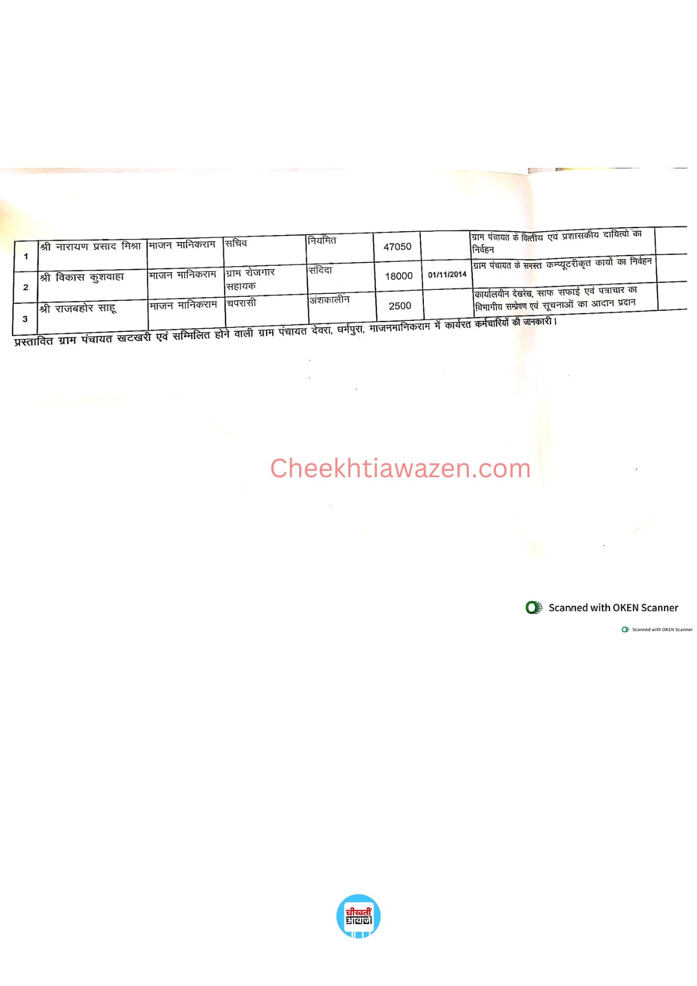 Mauganj News: मऊगंज जिले का खटखरी बना नगर परिषद, जारी हुआ गजट नोटिफिकेशन