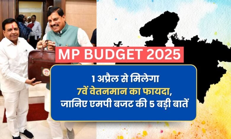 Mp Budget 2025: 1 अप्रैल से मिलेगा 7वें वेतनमान का फायदा, जानिए एमपी बजट की 5 बड़ी बातें