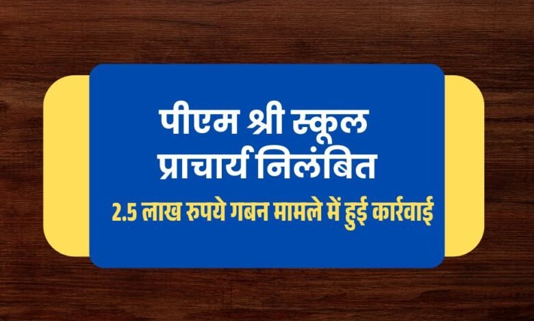 Pm Shri School के प्राचार्य निलंबित, 2.5 लाख रुपये गबन मामले में हुई कार्रवाई