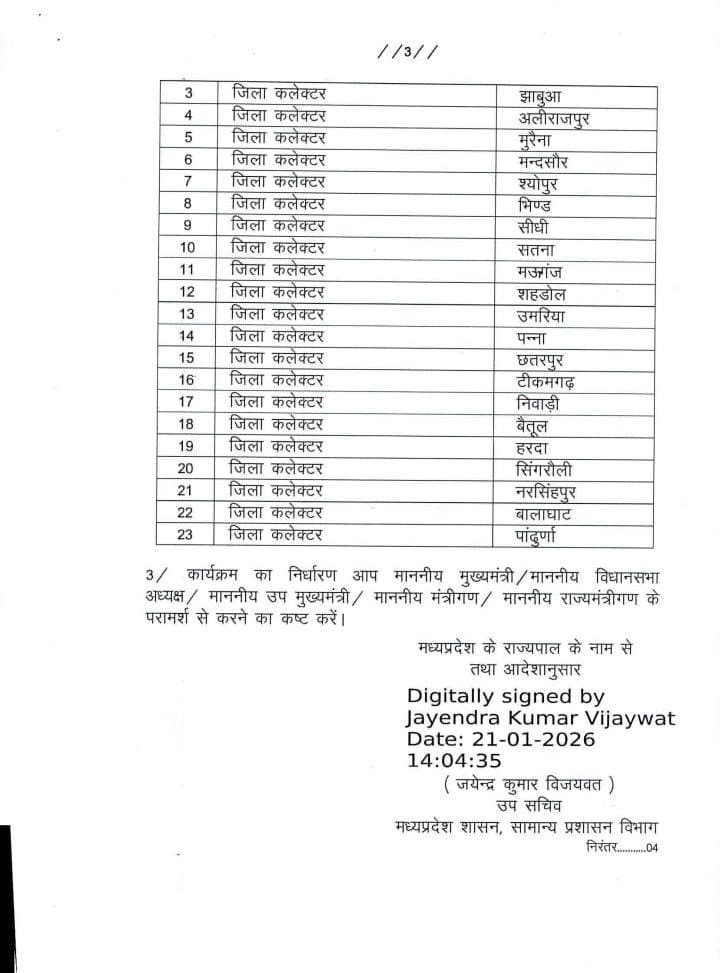 MP Ministers Flag Hoisting: उज्जैन में सीएम तो इंदौर और सागर में डिप्टी सीएम फहराएंगे तिरंगा, जानिए आपके जिले में किसे मिली जिम्मेदारी