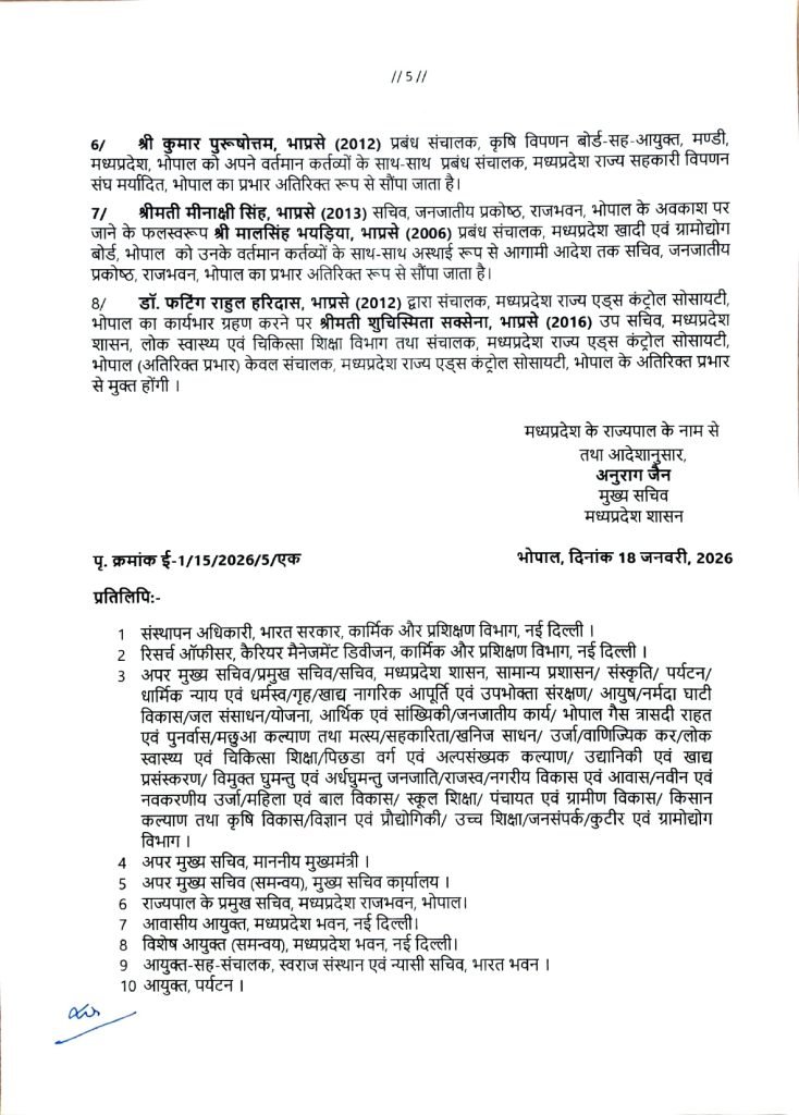 MP IAS TRANSFER LIST: मध्य प्रदेश में बड़ी प्रशासनिक सर्जरी कई, आईएएस अधिकारियों का तबादला MP IAS TRANSFER LIST: मध्य प्रदेश में बड़ी प्रशासनिक सर्जरी कई, आईएएस अधिकारियों का तबादला